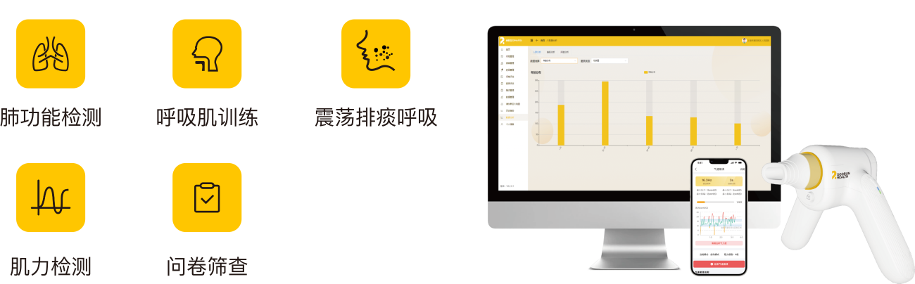 呼吸之间，健康启航